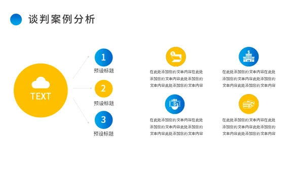 商务谈判案例分析公司运营企业运营通用PPT模板