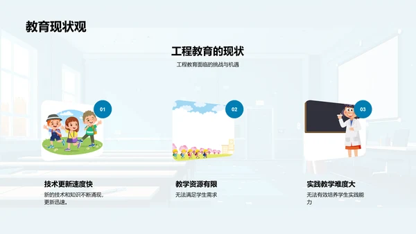 工程教育发展趋势PPT模板