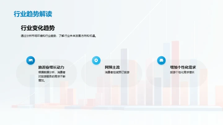 半年业绩回顾与展望