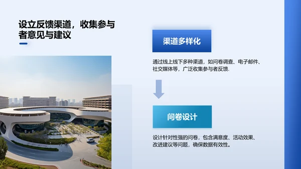 蓝色商务风医学讲座与科研报告通用PPT模板