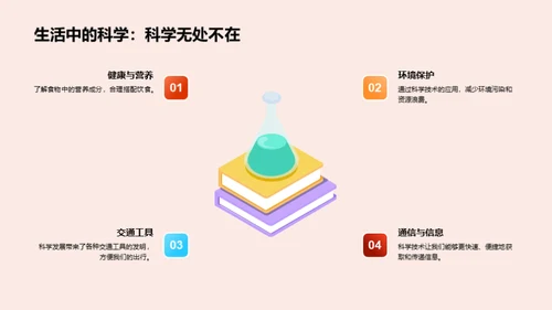 科学启蒙之旅