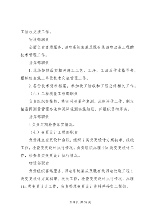 企业部门职能划分.docx