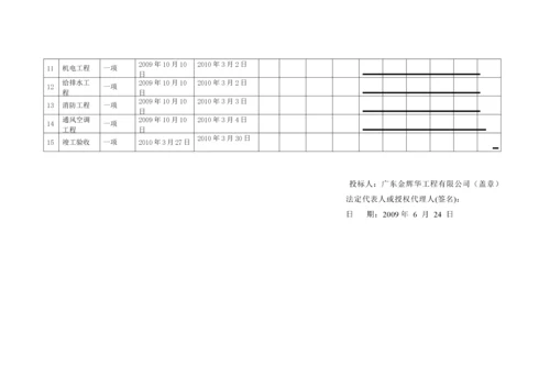 施工进度计划表.docx