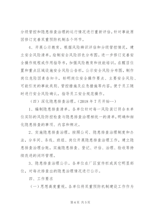 构建安全风险分级管控和隐患排查治理双重预防机制 (2).docx