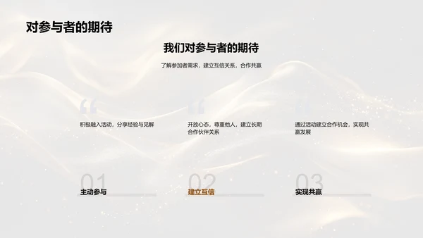 金融交流活动策划PPT模板