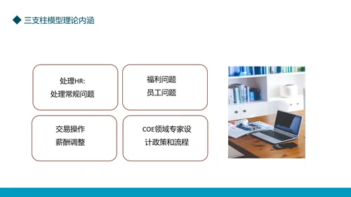 HR三支柱模型理论内涵与传统六大模块差异PPT