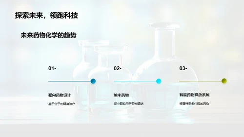 药物化学全解析