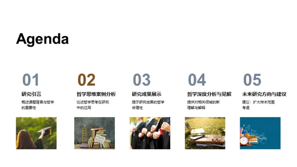 哲学研究的深度解析