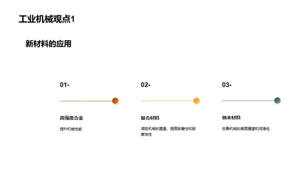 机械实习：挑战与收获