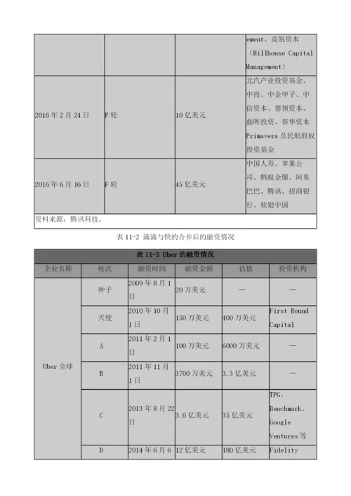 中国直接股权投资重组与合并.docx