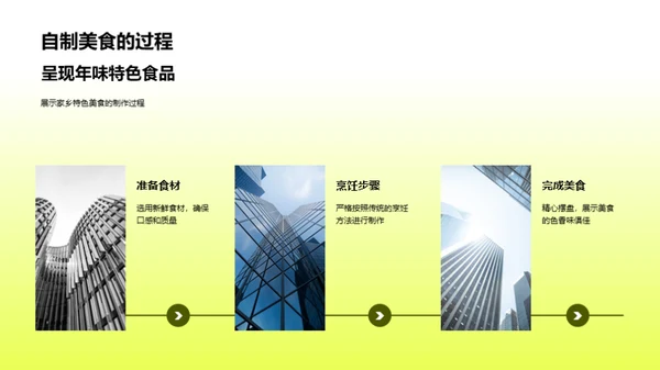 年味盛宴