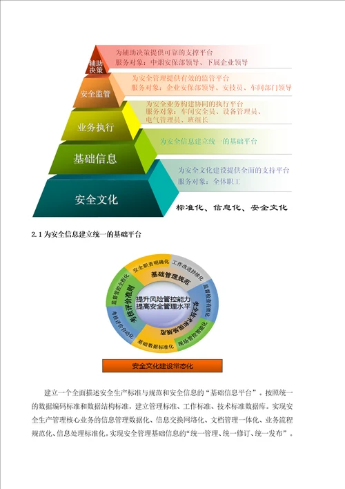 企业安全生产管理信息系统解决方案