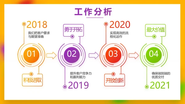 炫彩大气校园招聘会动态PPT模板