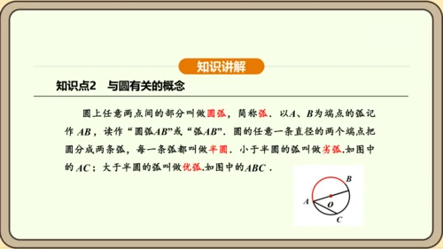 人教版数学九年级上册 24.1.1 圆 课件（共29张PPT）