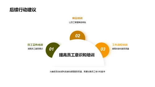 策划盛宴主题盛会