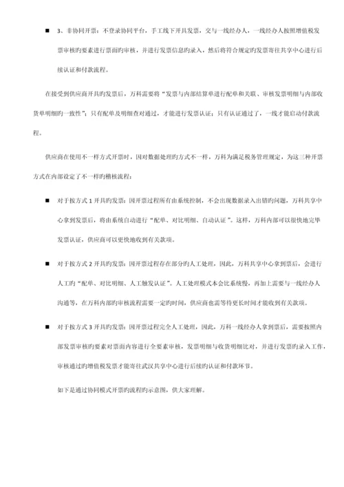 发票管理及供应链协同平台使用操作手册航信版供应商.docx