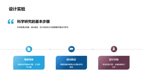 科学奥秘：揭秘与探索