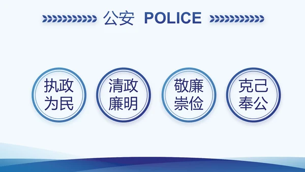 蓝色公安局工作汇报动态PPT模板