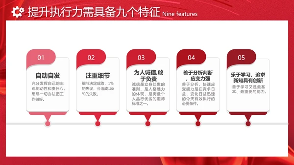 励志风笔刷效果如何提高执行力高效执行力员工培训ppt