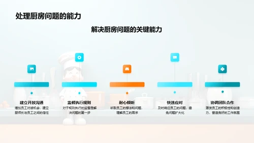 厨师长之路