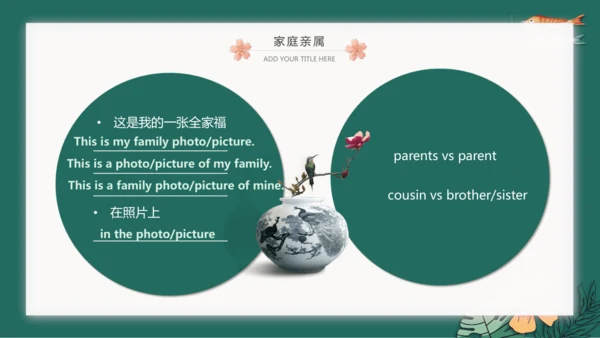 2022-2023学年七年级上学期第一次月考英语复习课件(共34张PPT)