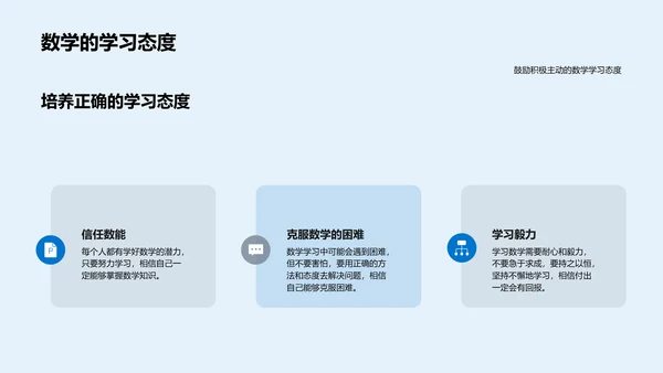 数学故事讲座PPT模板