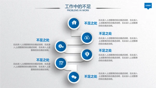 2020蓝色工作汇报述职年终总结PPT