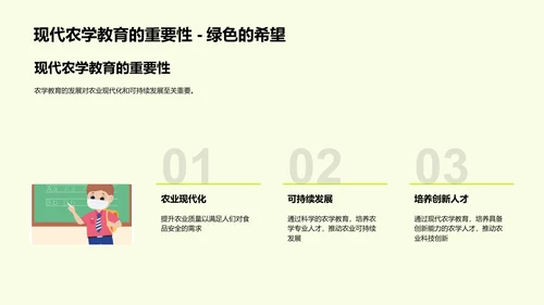 农学教育的创新和发展