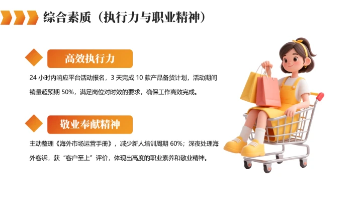 橙色英语专业大学生职业生涯规划求职综合展示PPT