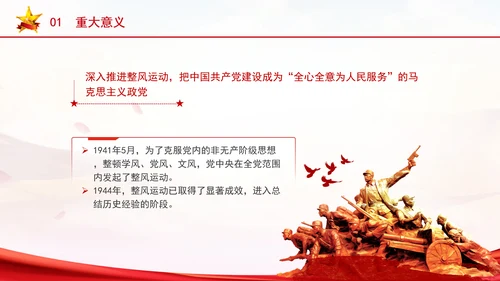 学习坚持全心全意为人民服务的根本宗旨ppt课件
