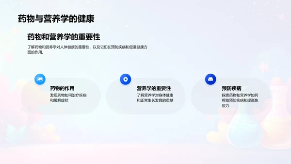 化学知识普及讲座PPT模板