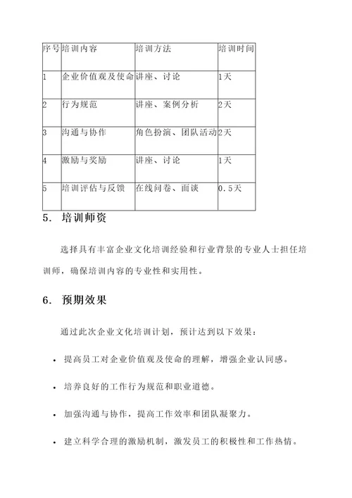 民营医院企业文化培训计划