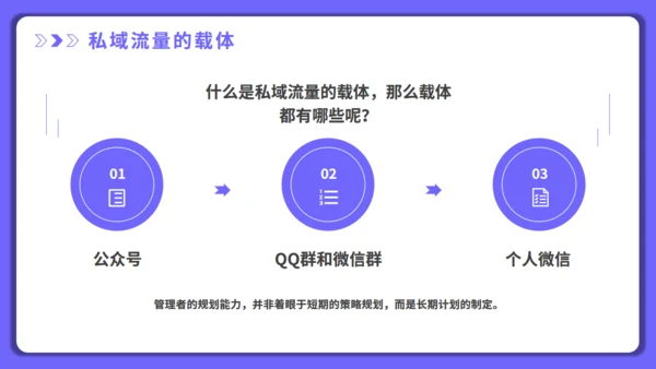 打造新媒体运营私域流量通用PPT模板