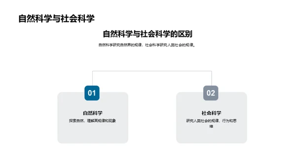 科学：理解世界的钥匙