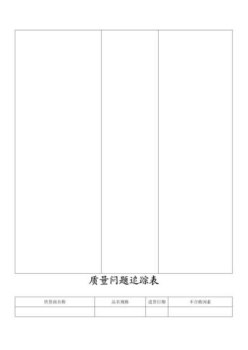 医疗器械经营企业记录表格完整版本验收用.docx