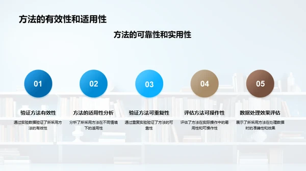 创新工学研究路径
