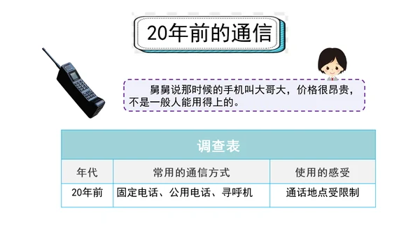 13万里一线牵  第二课时 课件（46张PPT)
