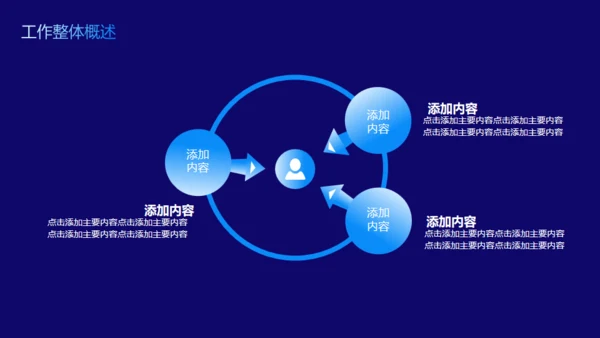 流体泡泡商务年中总结计划通用PPT模板