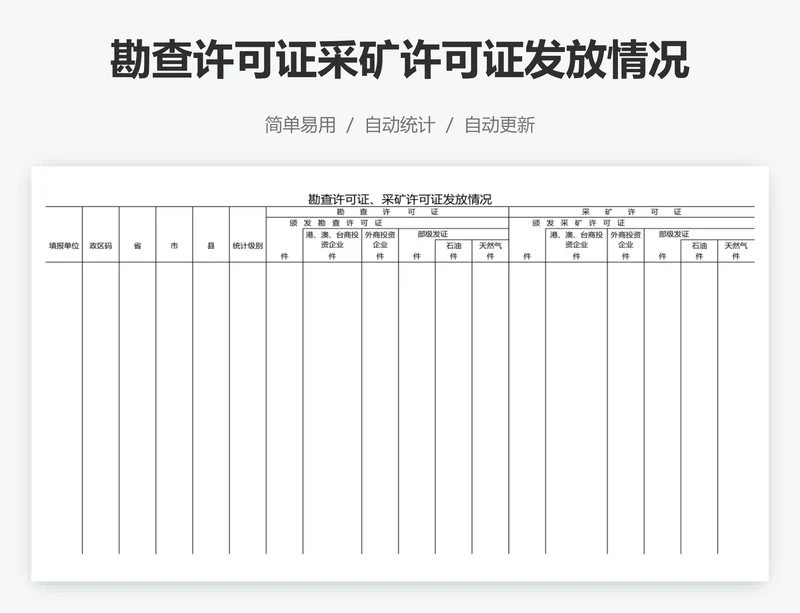 勘查许可证采矿许可证发放情况