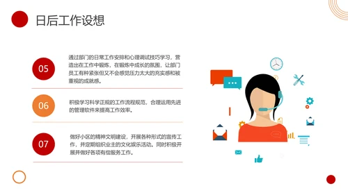 物业客服年终总结PPT模板