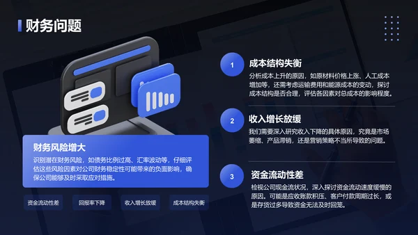蓝色3D风季度财务与运营总结PPTPPT模板