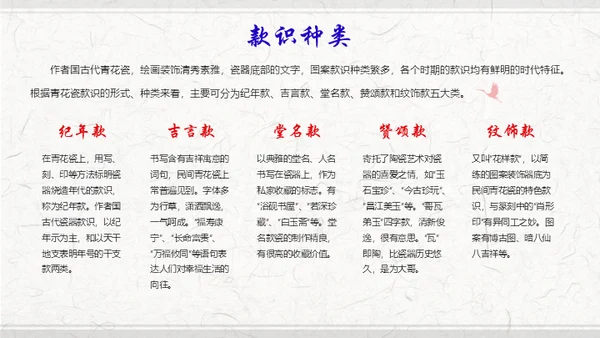 中国风青花瓷通用PPT模板