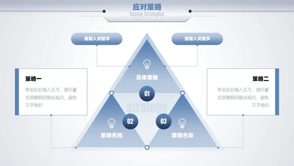 蓝色励志简约渐变大气商务风向前看汇报述职通用PPT模板述职报告