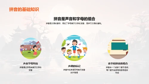 拼音学习之旅