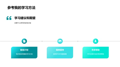 数学学习策略分享PPT模板