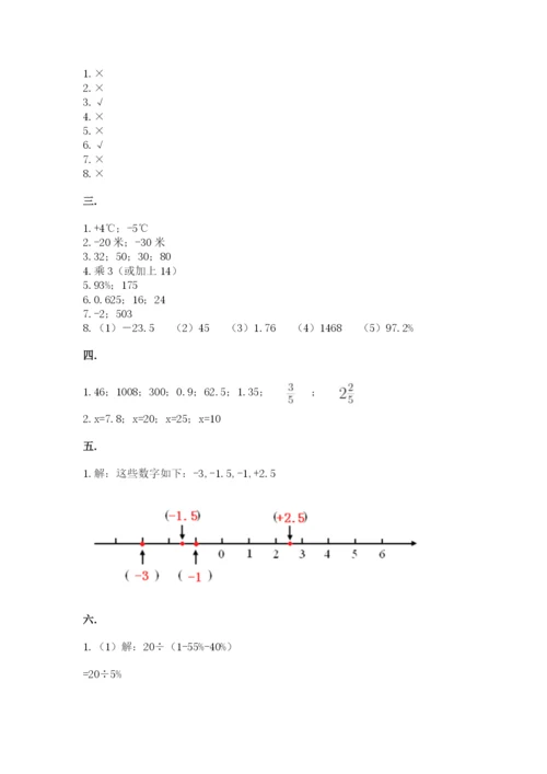 小学六年级数学摸底考试题（b卷）.docx