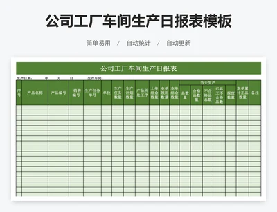 公司工厂车间生产日报表模板