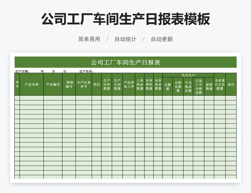 公司工厂车间生产日报表模板