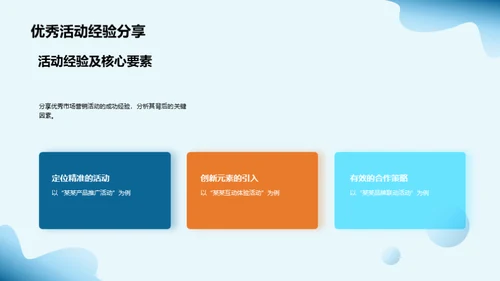 市场营销全景解析