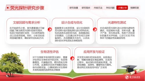 格物致知明德尚善,郑州师范学院论文答辩通用PPT